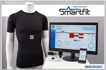 Smartfit for work